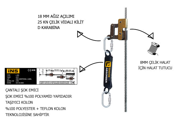 can halatı