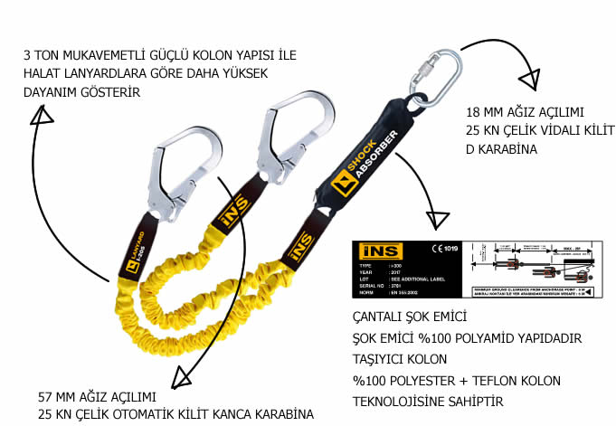 lanyard