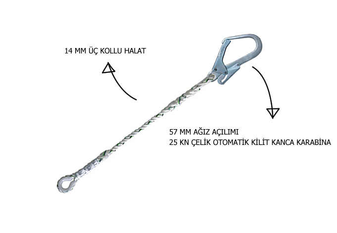 lanyard