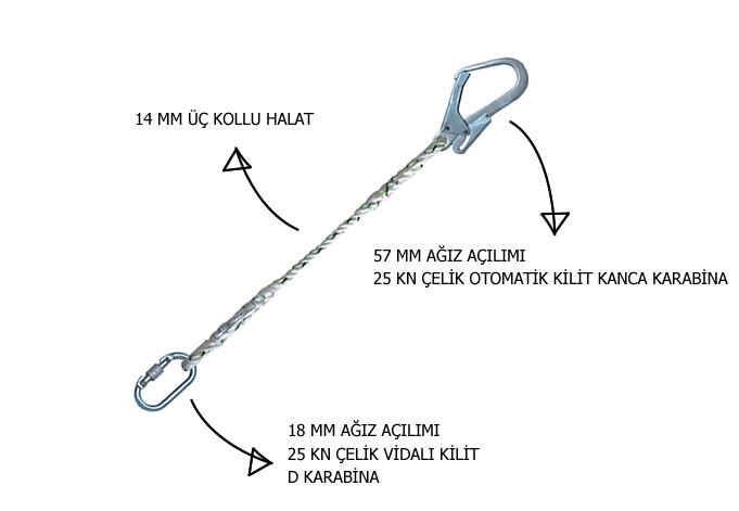 lanyard