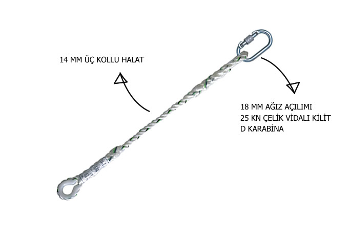 lanyard