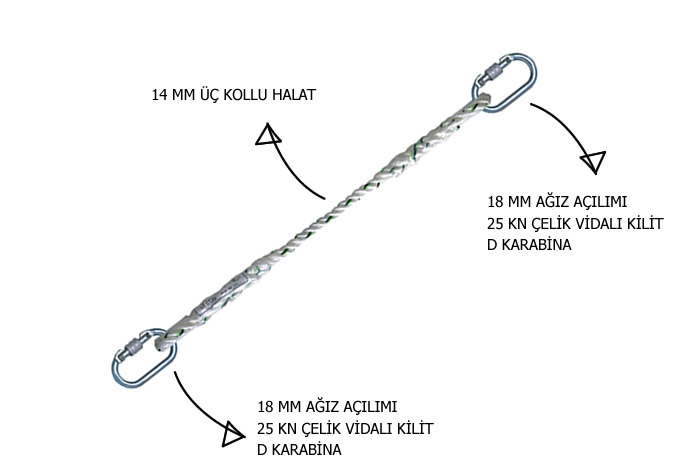 lanyard