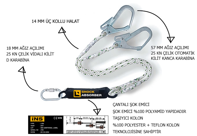 lanyard çift kollu