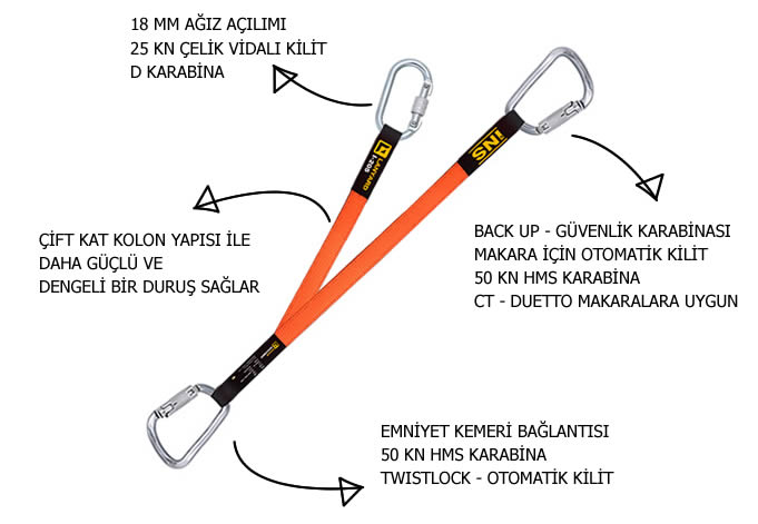 zipline lanyard